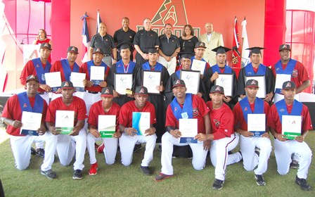 Arizona Prospectos