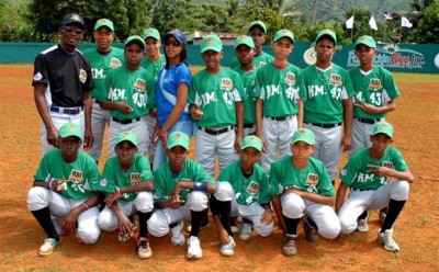 RBI Rica